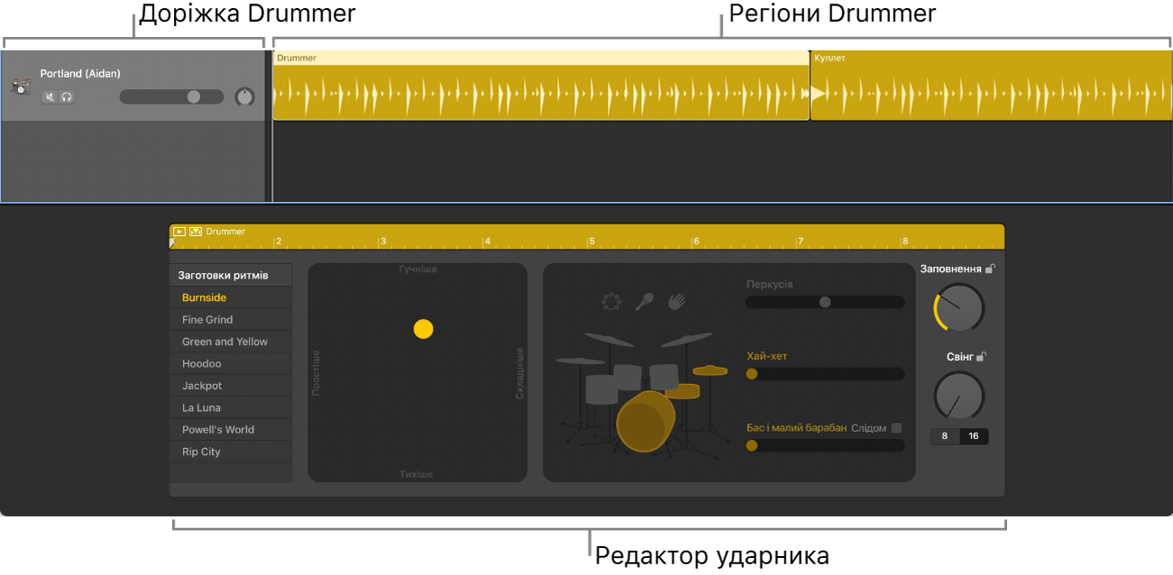 Доріжка Drummer і редактор Drummer