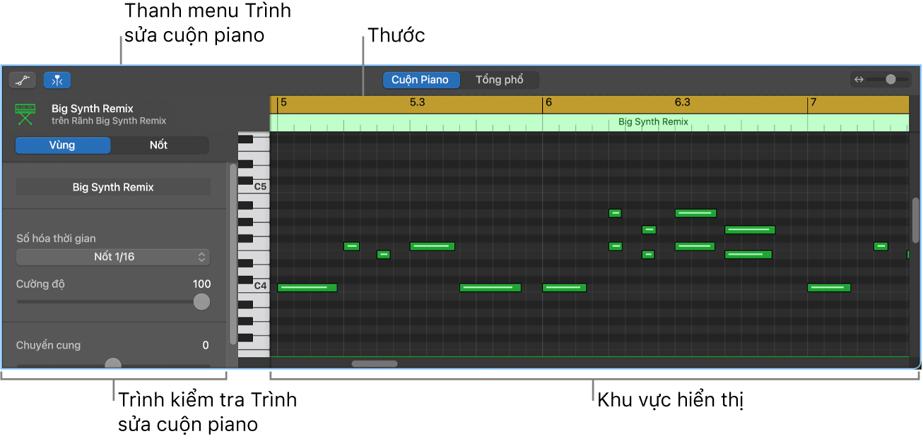 Trình sửa cuộn piano, đang chỉ ra sự kiện nốt MIDI.