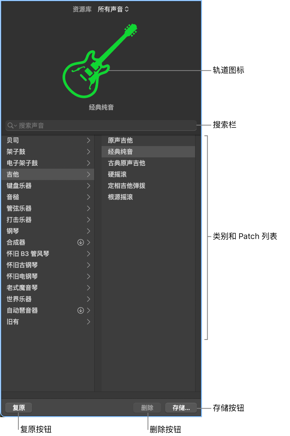 资源库。