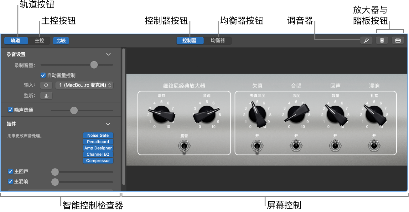 打开的“智能控制”面板,显示智能控制和菜单栏。
