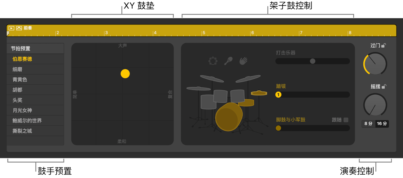 鼓手编辑器。