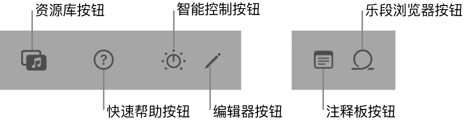 控制条按钮。