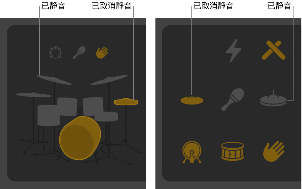 显示已静音和已取消静音的架子鼓的鼓手编辑器。