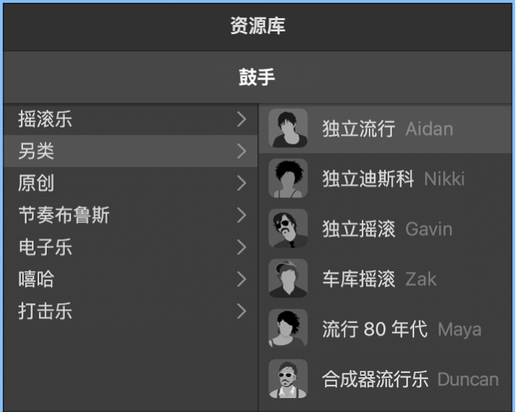鼓手编辑器中的人物卡片。