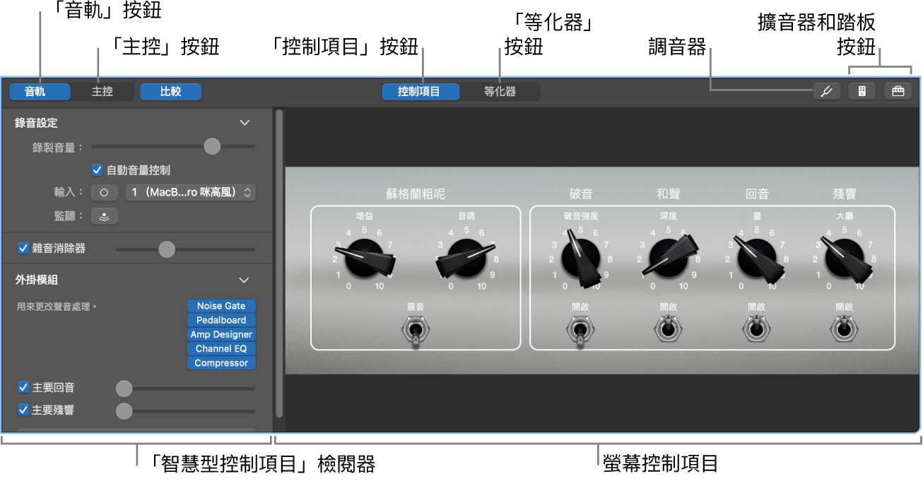 「智慧型控制項目」面板會隨即開啟,顯示螢幕控制項目和選單列。
