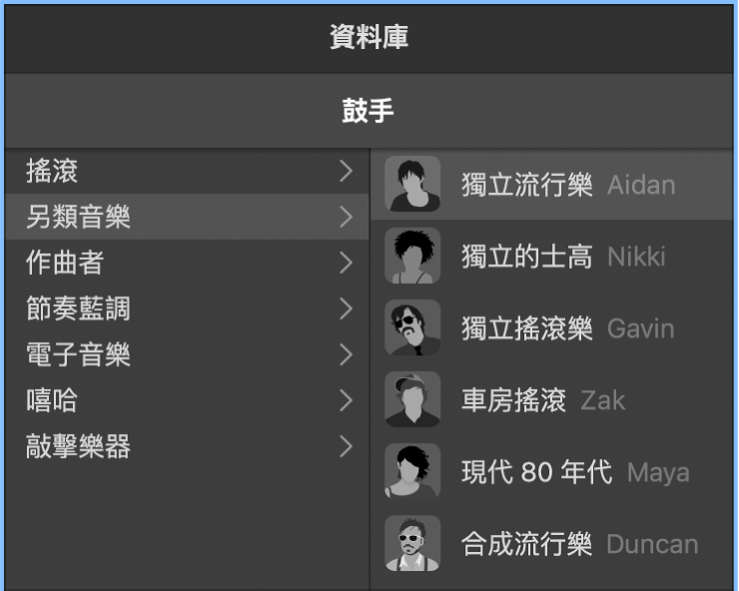「鼓手編輯器」的中的人物卡片。