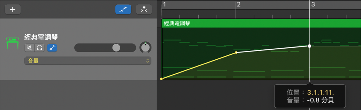 顯示音量自動混音控制點。