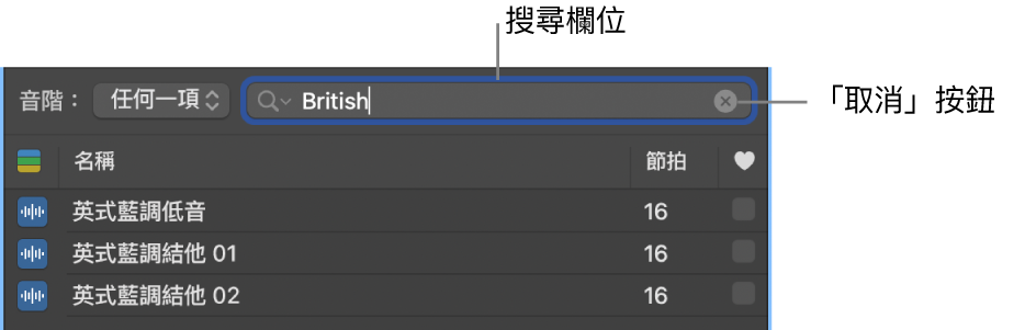 「循環樂段瀏覽器」中的搜尋欄位。