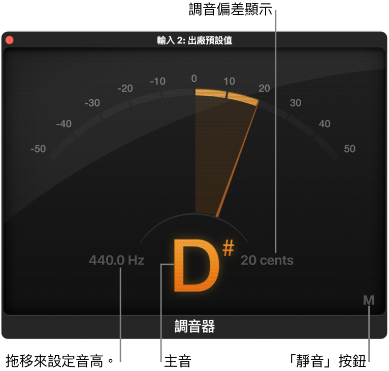 調音器外掛模組。