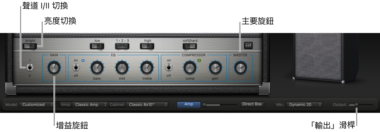 Bass Amp Designer 擴大器控制項目,包含「明亮」切換、「增益」旋鈕、「聲道 I 和 II」切換,以及「主聲道」旋鈕。