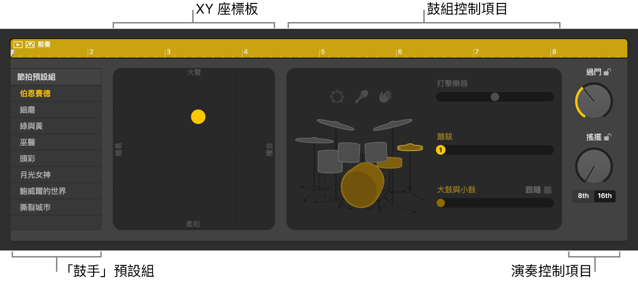 鼓手編輯器。
