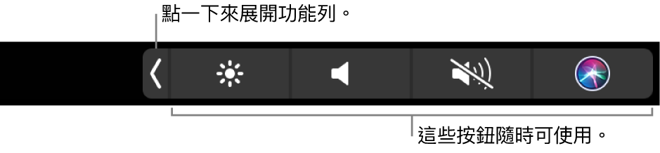 圖表。觸控列的功能列。