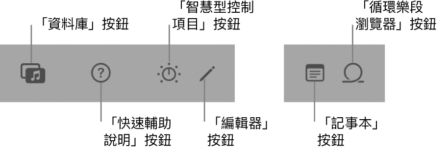 控制列按鈕。