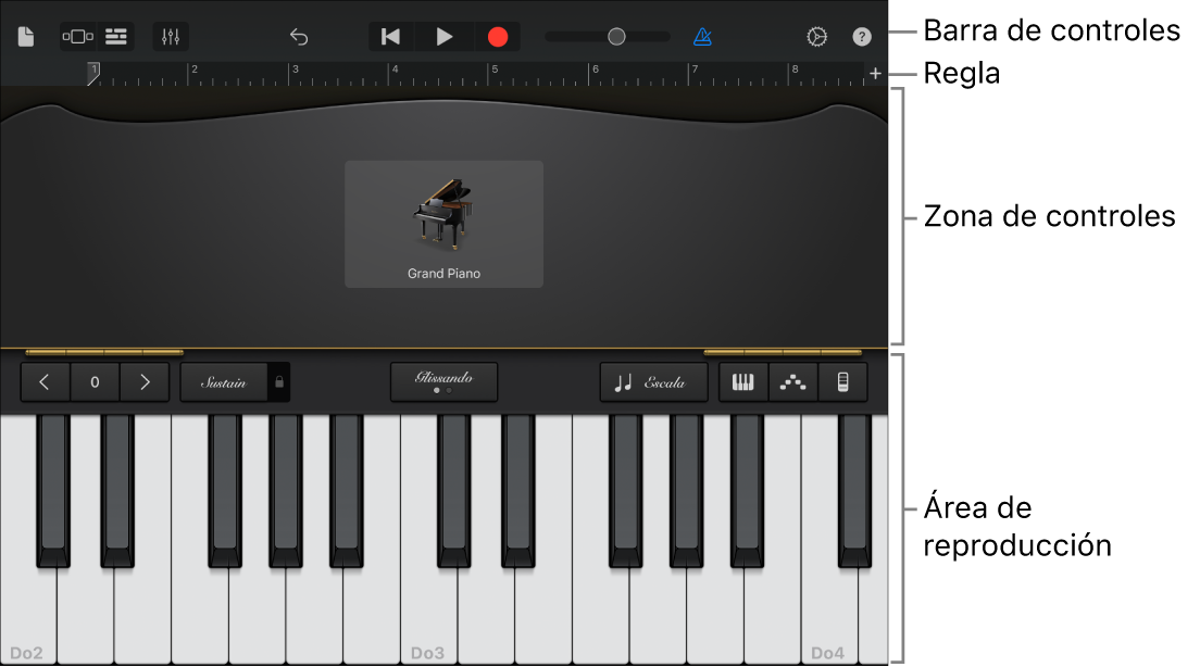 Instrumento táctil mostrando las áreas de interpretación y de controles