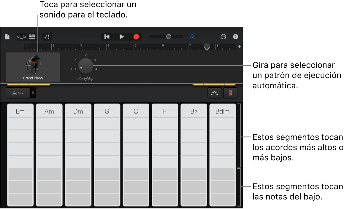 Tiras de acordes de teclado