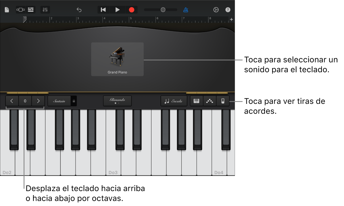 Instrumento táctil Teclado