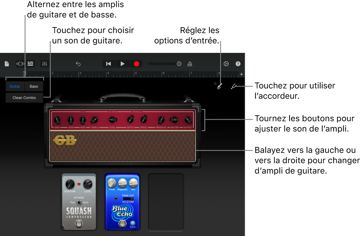 Instrument tactile Ampli de guitare
