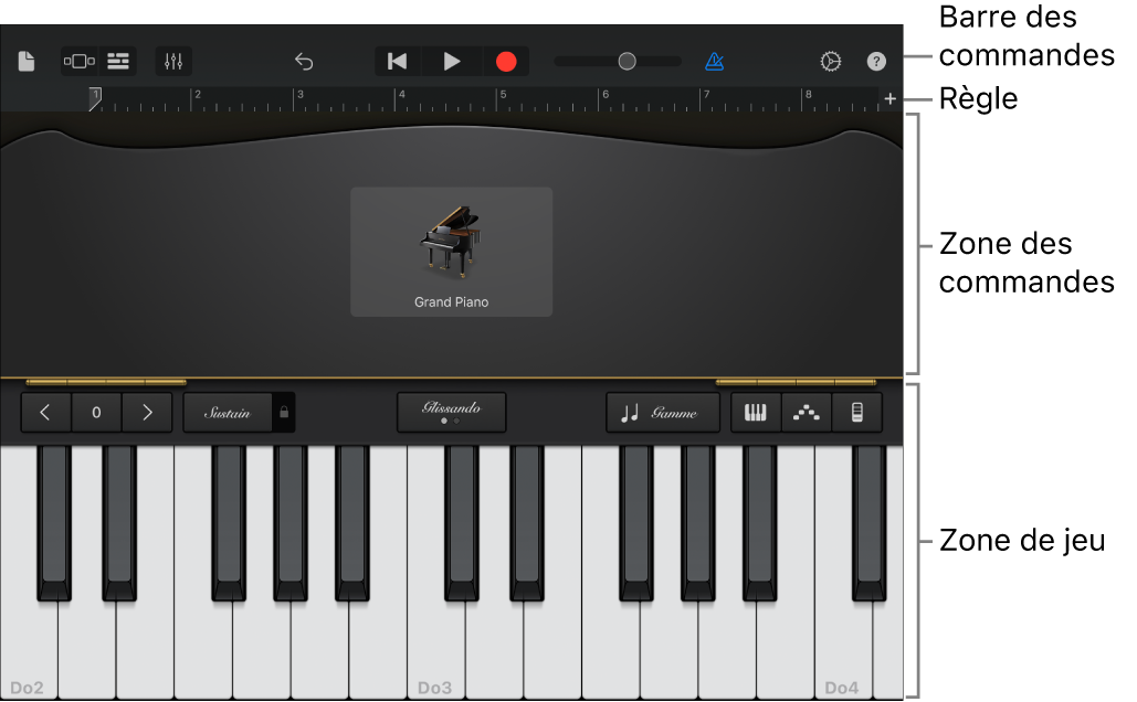 Instrument tactile avec les zones de commandes et de jeu