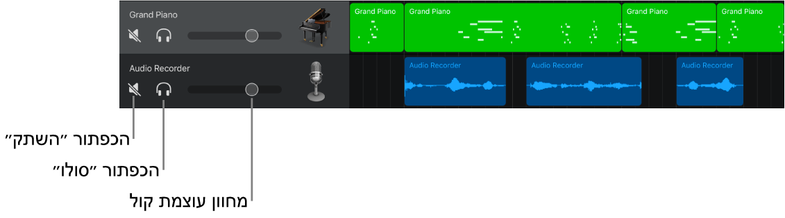 כותרת רצועה פתוחה ומציגה את כלי השליטה