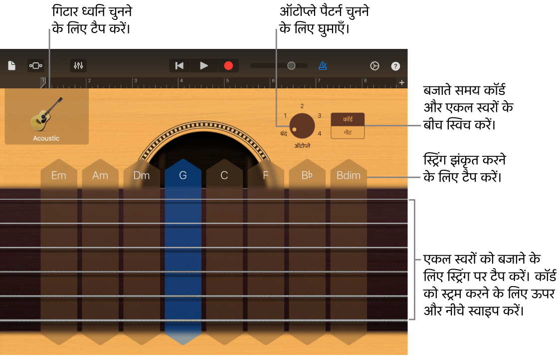 गिटार स्पर्श वाद्य यंत्र