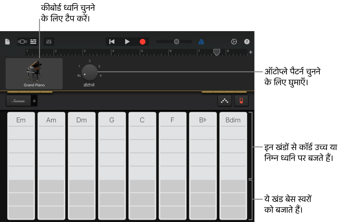कीबोर्ड कॉर्ड स्ट्रिप