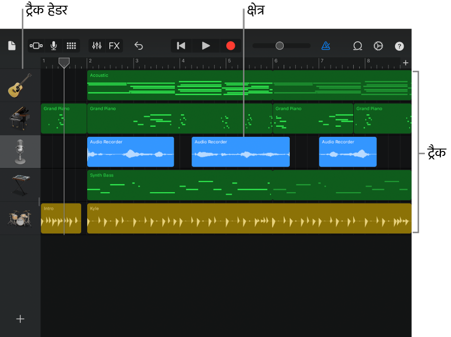 ट्रैक, हेडर और क्षेत्र दिखलाता ट्रैक दृश्य