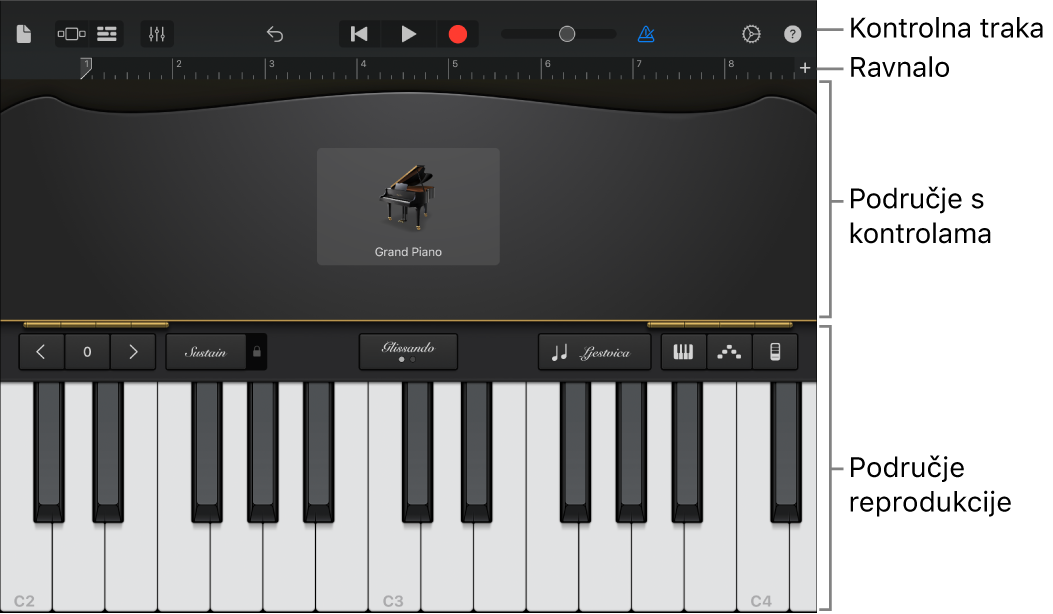 Dodirni instrument s prikazanim kontrolnim područjem i područjem za sviranje