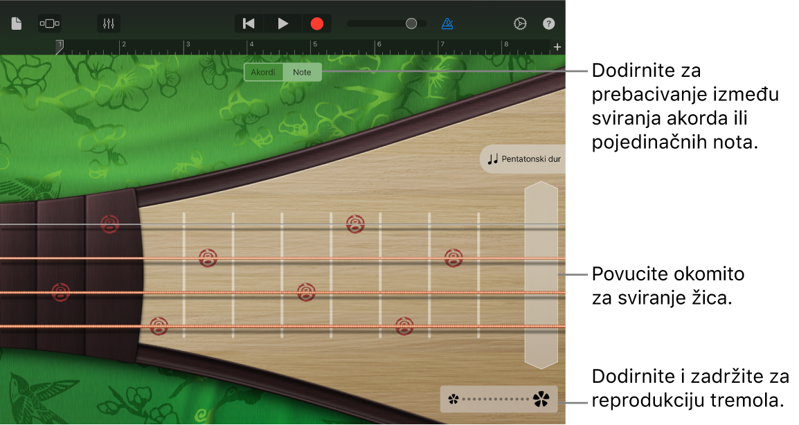 Slika. Pipa, u prikazu Bilješki.