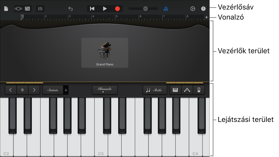 Érintőhangszer a vezérlő- és a játékterülettel