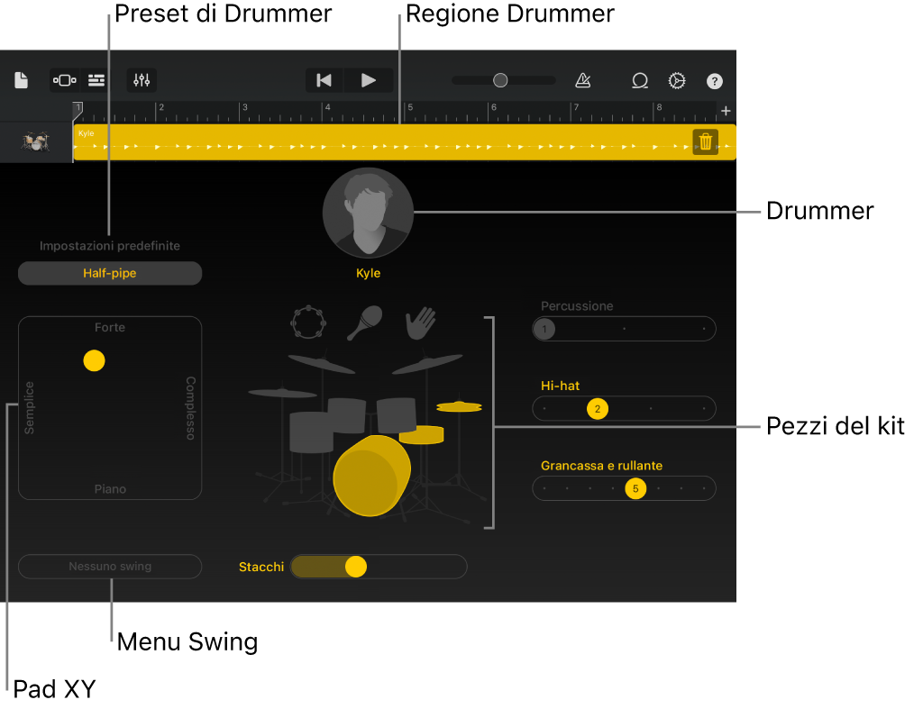 Drummer con le aree di interfaccia principali accompagnate da didascalie.