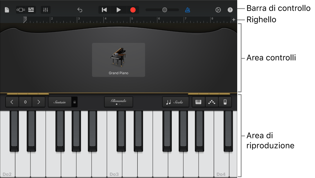 Area controlli e area esecuzione di uno strumento Touch