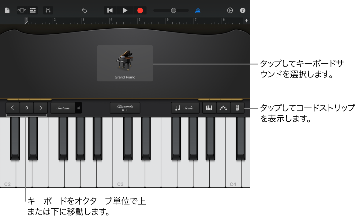 Keyboard Touch Instrument