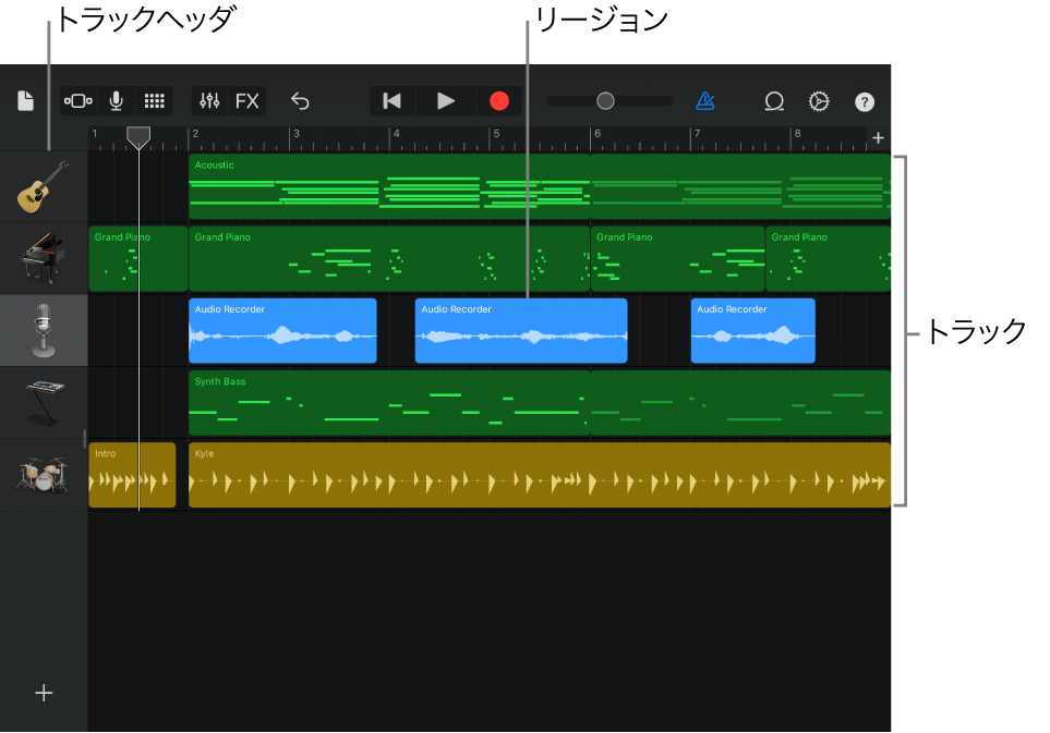 トラック、ヘッダ、およびリージョンが表示されたトラック表示