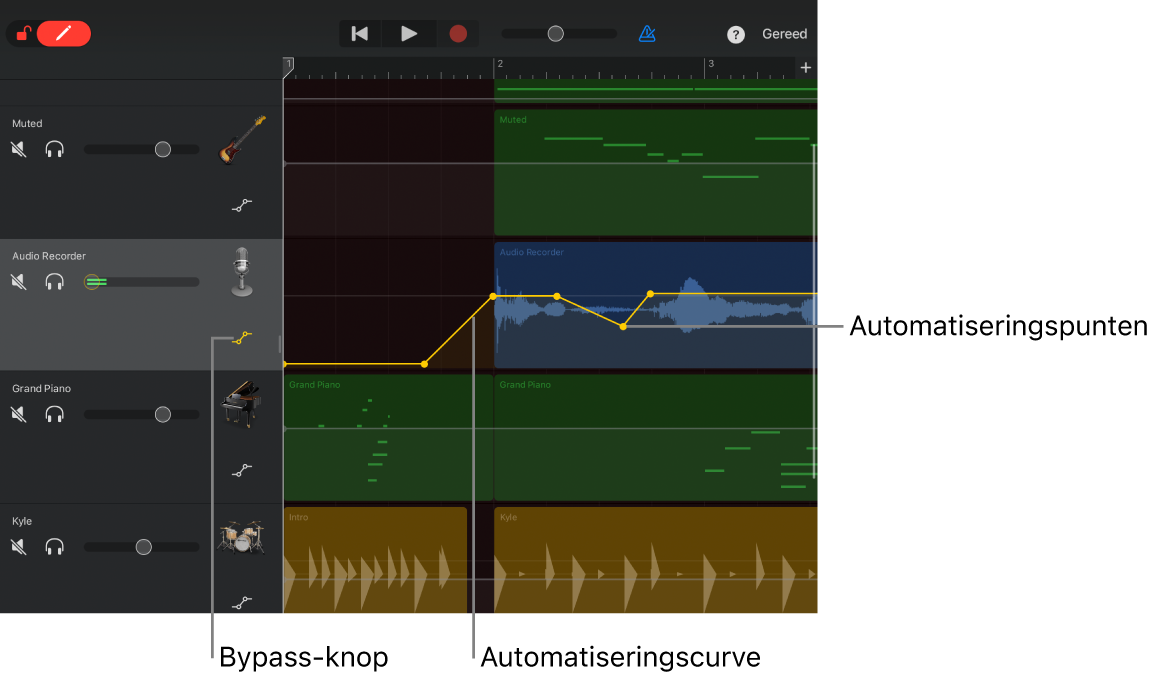Afbeelding. Automatisering voor een spoor, met daarin automatiseringscurves, automatiseringspunten en de bypassknop.