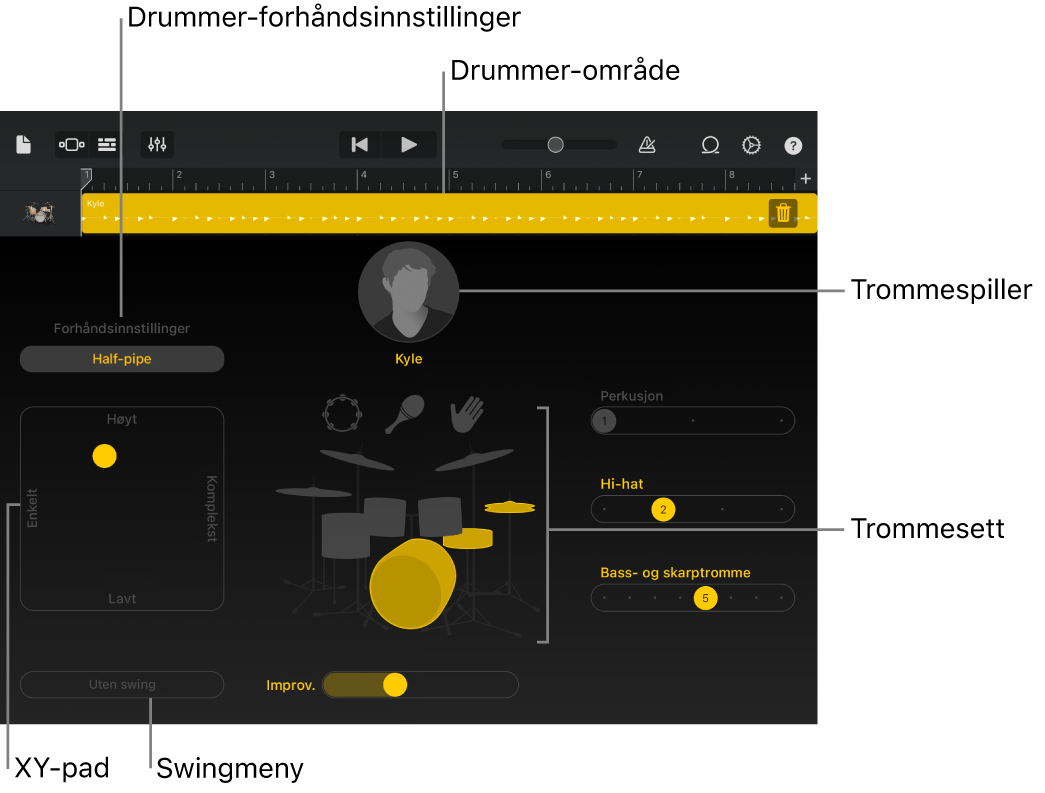 Drummer med forklaringer for viktige grensesnittsområder.