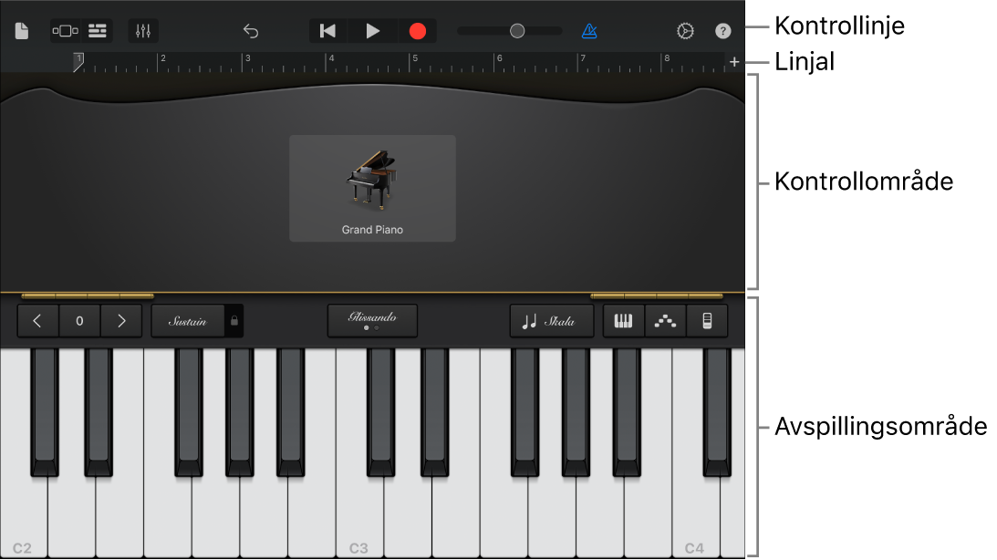 Touch-instrument som viser kontroll- og spilleområder