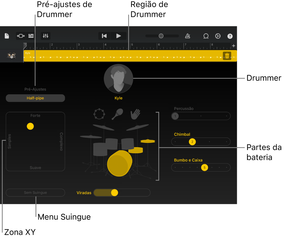 Drummer com explicações sobre as principais áreas da interface.