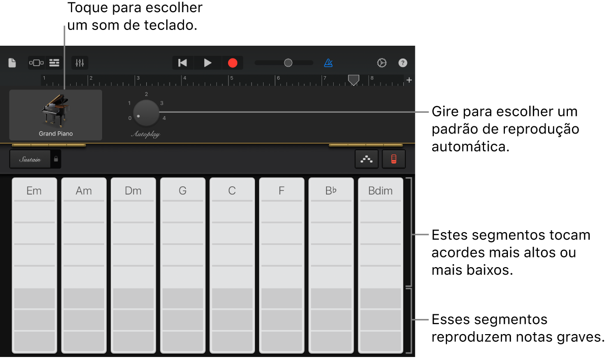 Barras de acordes do teclado