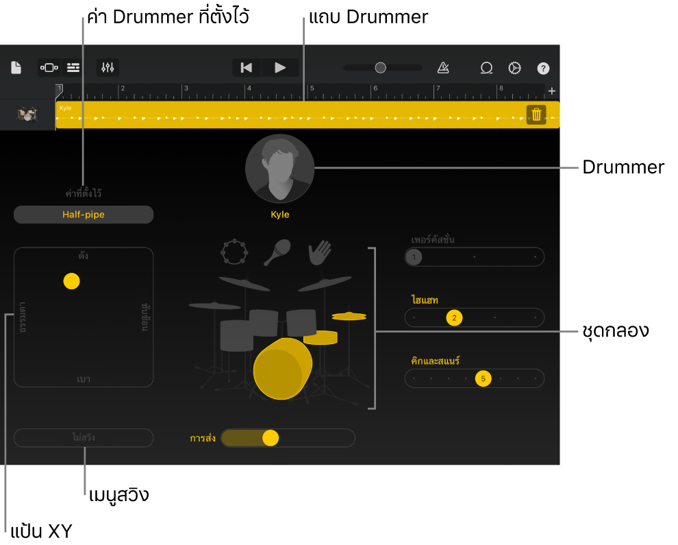 Drummer ที่มีพื้นที่อินเทอร์เฟซหลัก