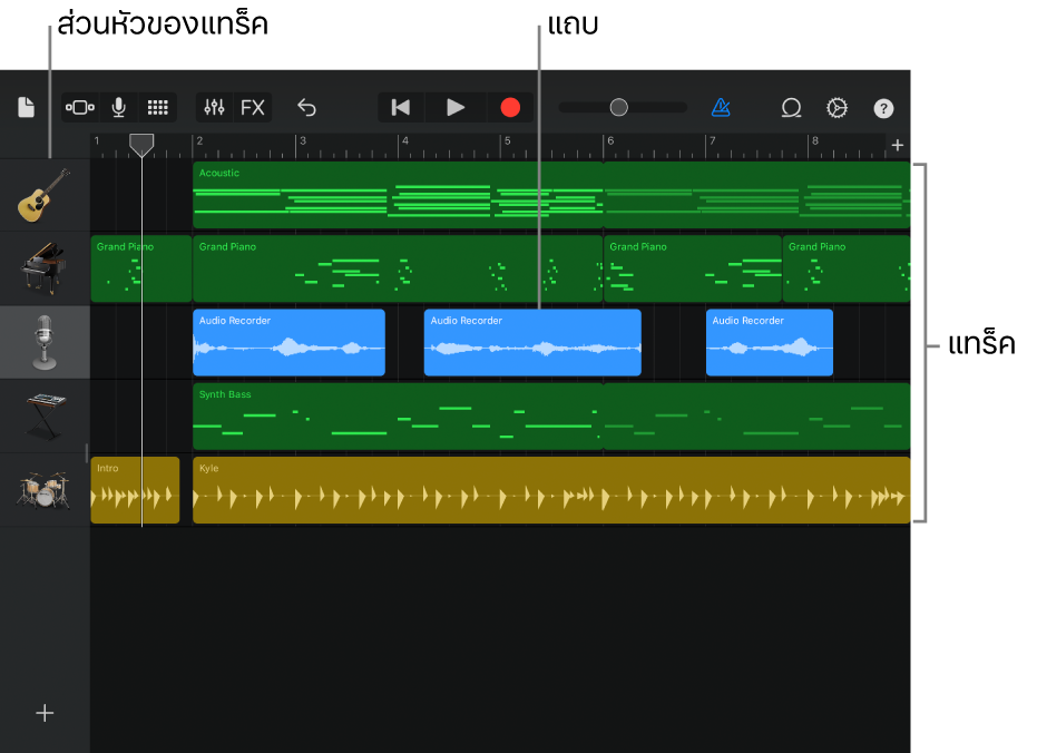 มุมมองแทร็ก แสดงแทร็ก ส่วนหัวและแถบ