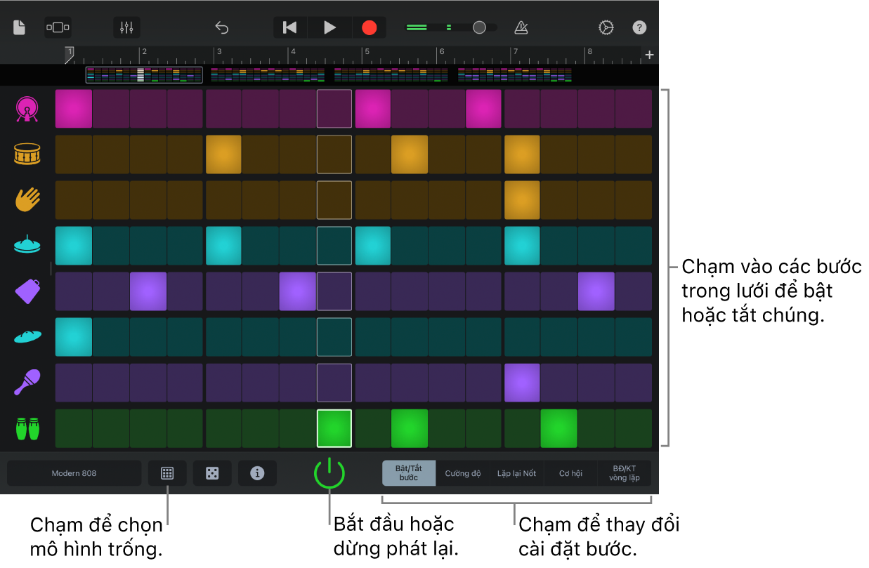 Nhạc cụ cảm ứng Bộ tạo trình tự phách