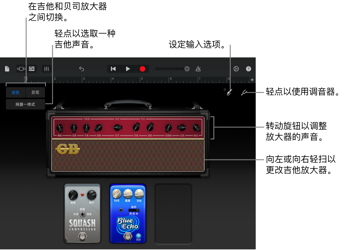 吉他放大器触控乐器