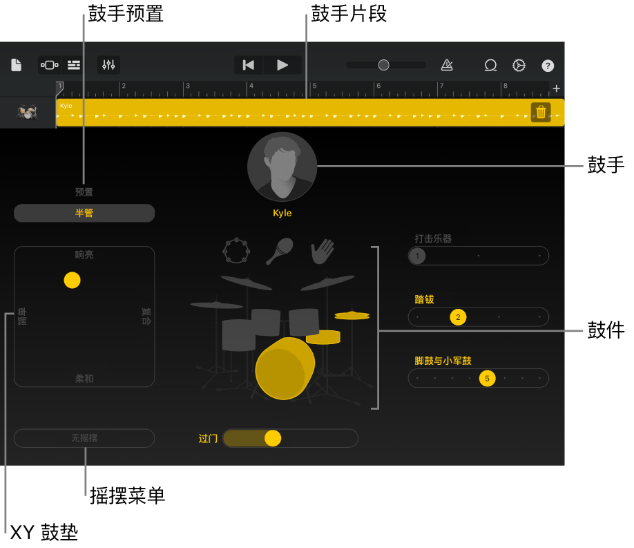 调出带有主界面区域的鼓手。