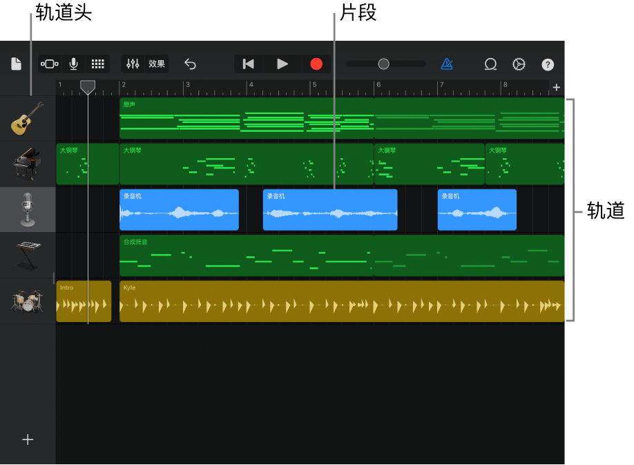 “轨道”视图,显示轨道、轨道头和片段