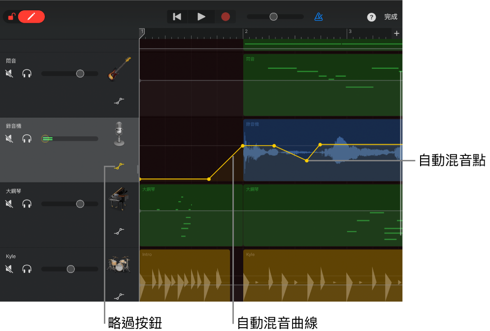圖表。音軌自動混音,顯示自動混音曲線、自動混音點和「略過」按鈕。