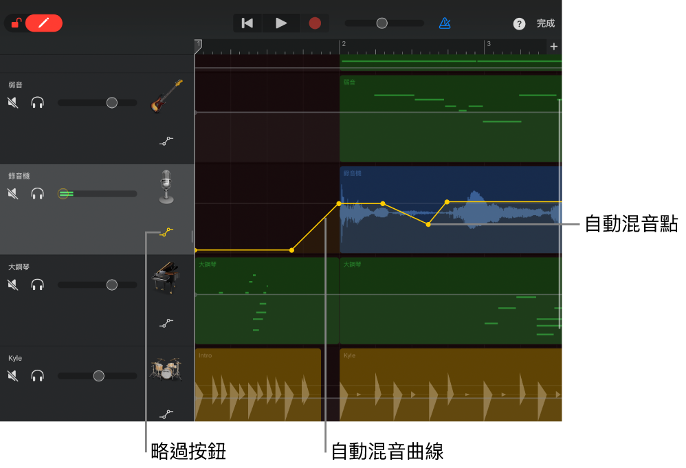 圖表。音軌自動混音，顯示自動混音曲線、自動混音點和「略過」按鈕。