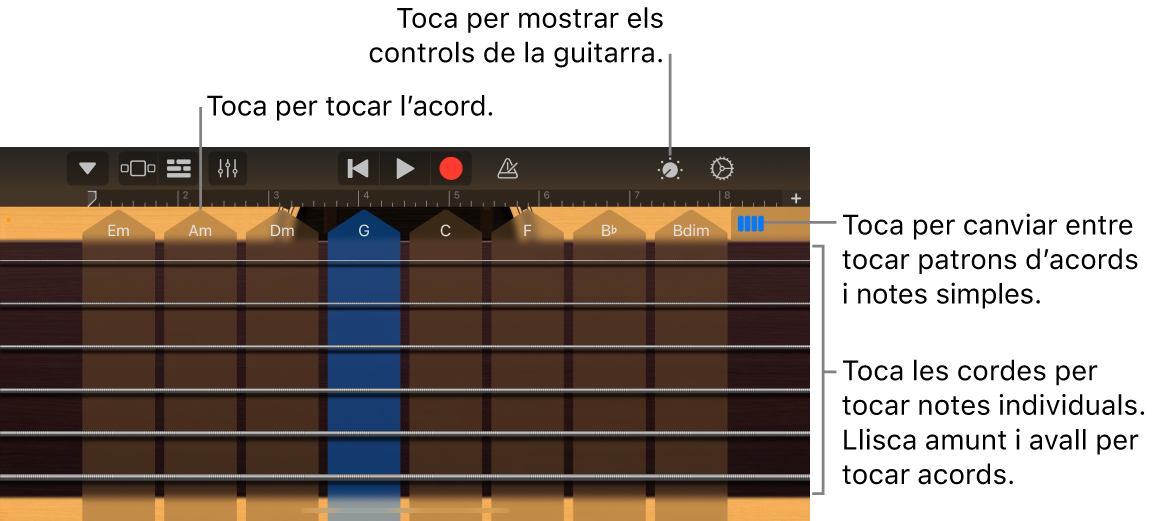 Instrument tàctil Guitarra