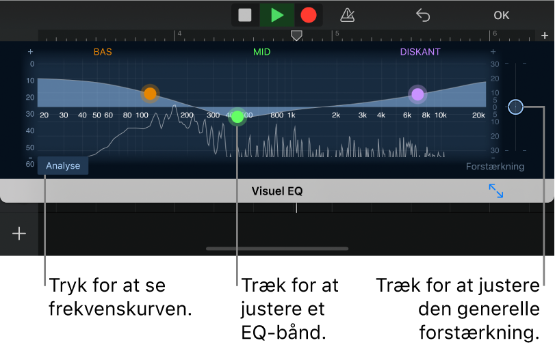 Visuel EQ