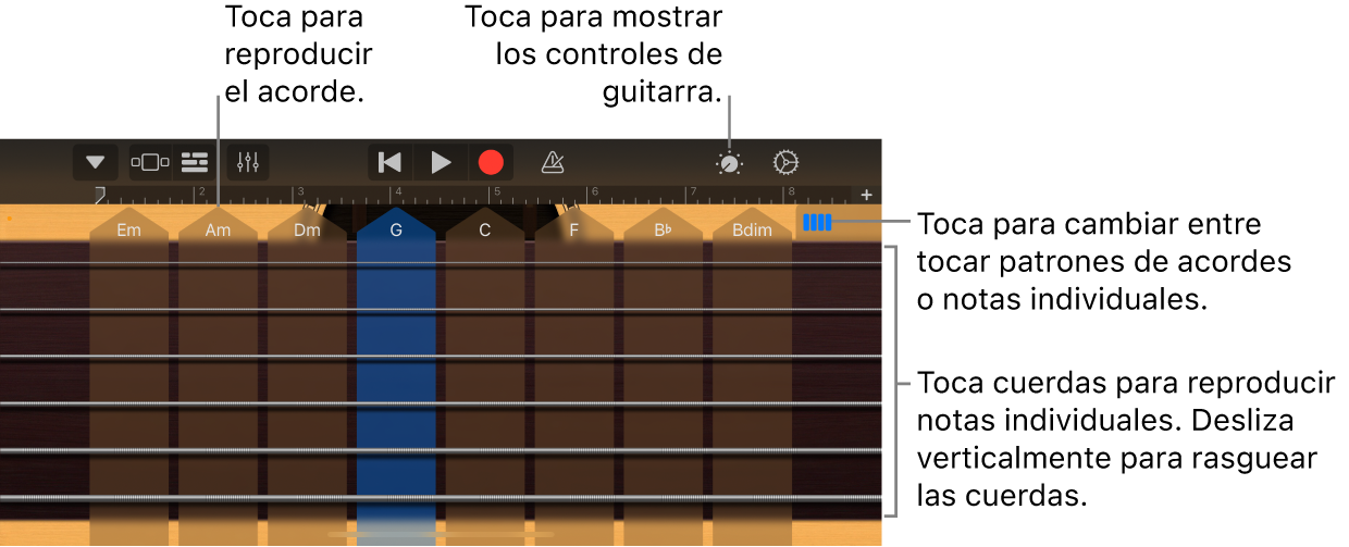 Instrumento táctil Guitarra