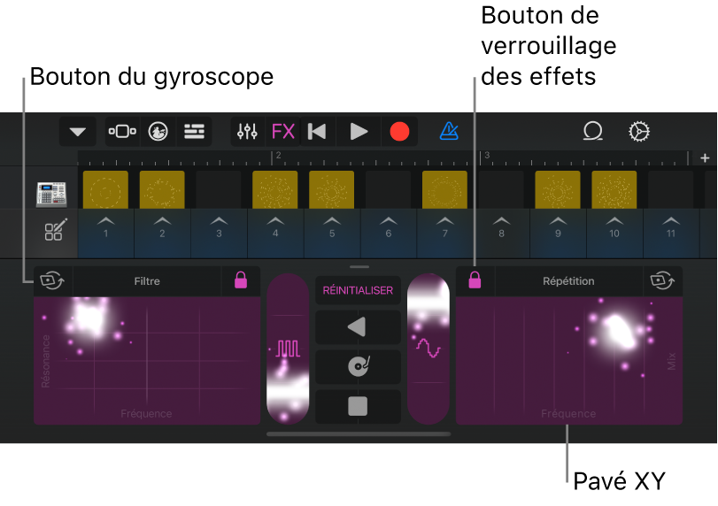 Illustration. Grille Live Loops avec l’option Remix.